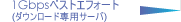 1Gbps�x�X�g�G�t�H�[�g(�_�E�����[�h��p�T�[�o)